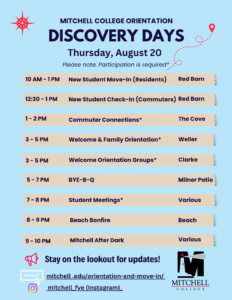 Orientation and Move-in, Mitchell College