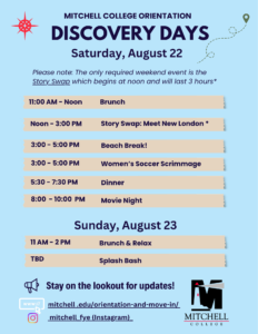 Orientation and Move-in, Mitchell College